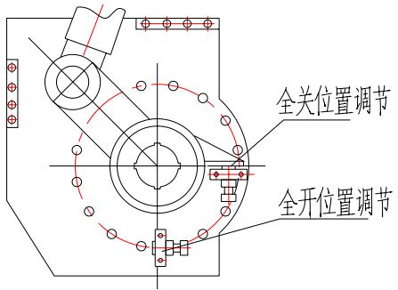 （圖2）全關(guān)位置調(diào)節(jié)、全開(kāi)位置調(diào)節(jié)示意圖